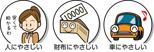 「やさしい車検」のコンセプト。人にやさしい（丁寧な接客）、財布にやさしい（格安な車検費用）、車にやさしい（安心の点検整備）の3つの特長。