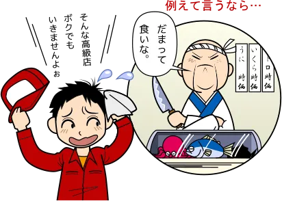 車検費用の不透明さを「時価の寿司屋」に例えたイラスト。事前見積もりで追加料金を防ぎ、費用を確定させる明朗会計の重要性を解説。